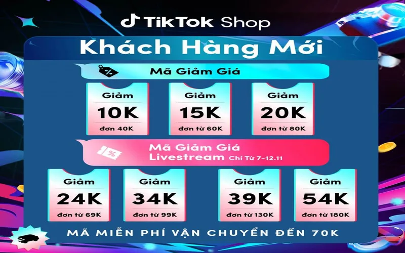 huong dan cach lay ma giam gia tik tok de mua hang tiet kiem